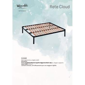 Rete Cloud